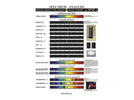 POSTER SPECTRAL 70 X 120CM