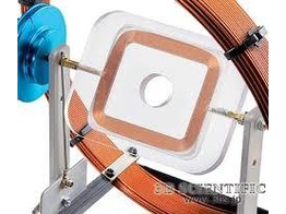 BOBINE PLATE DANS UN CADRE ROTATIF