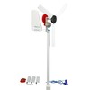 MODELE  D EOLIENNE