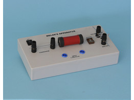 MELDE APPARATUS -NEW MODEL