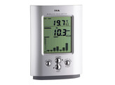 RAIN-GAUGE DIGITAL