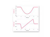DYNAMICS SYSTEEM - VERNIER DTS