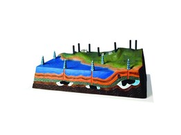 FORMING OF OIL AND GAS DEPOSITS MODEL