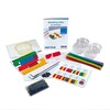 MODELLIERUNG VON DNA ZU PROTEIN-KIT