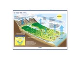 ZONNESTELSEL/WATERCYCLUS WP R.V.