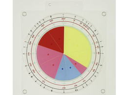 CALCULATION CIRCLE WITH REMOVABLE PARTS