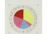 CALCULATION CIRCLE WITH REMOVABLE PARTS