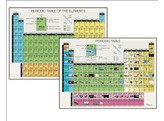 PERIODIC TABLE OF THE ELEMENTS POSTER SIZE 120X85CM  SWEDISH